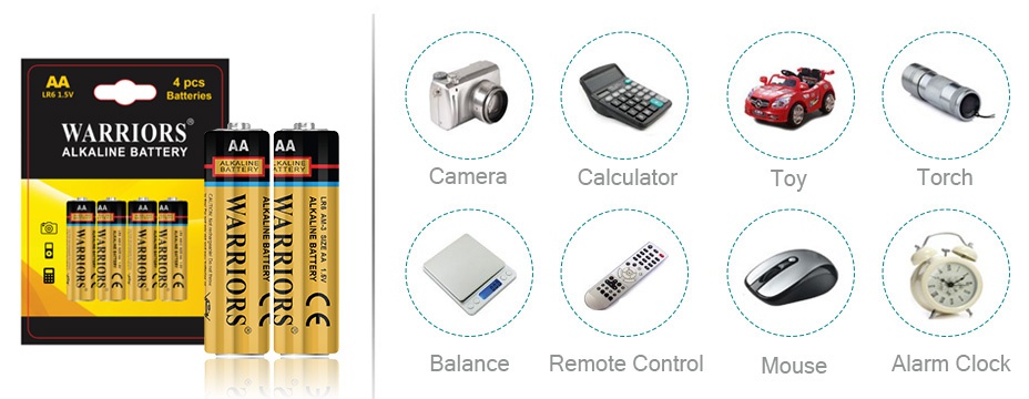 Wholesale 1.5V Environmentally Friendly Alkaline Batteries